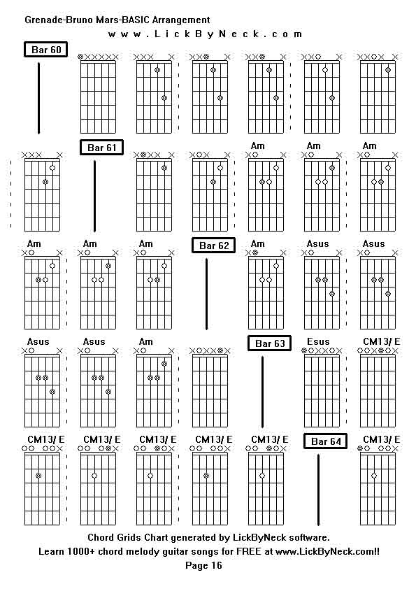 Chord Grids Chart of chord melody fingerstyle guitar song-Grenade-Bruno Mars-BASIC Arrangement,generated by LickByNeck software.